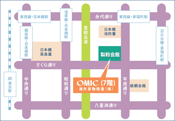 OMIC 案内図